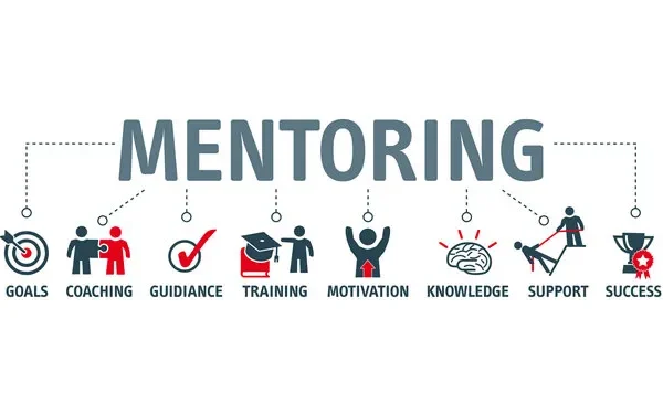 How Mentors Shape the Success of Future Leaders