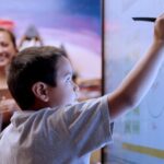 How Technology Is Changing Education Today