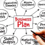 How to Create a Business Plan