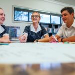 Time Management for Students