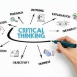 Why Critical Thinking Matters